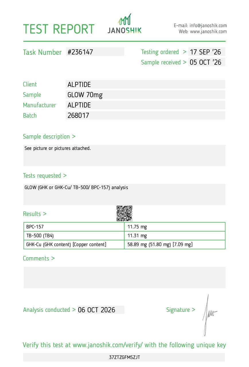 Analysezertifikat – Glow Blend, Charge 268017, Janoshik Analytical